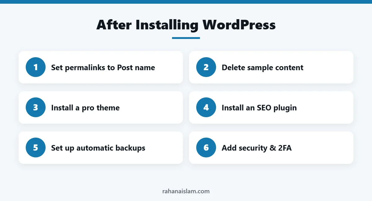 Checklist of things to do after installing WordPress