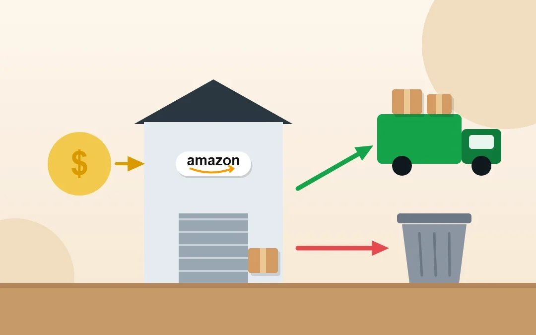 Amazon removal order fees: FBA inventory returned by truck or disposed