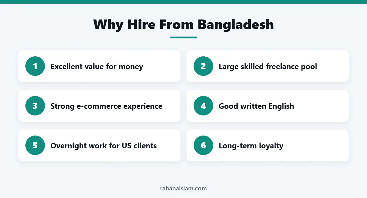 Benefits of a Bangladeshi virtual assistant