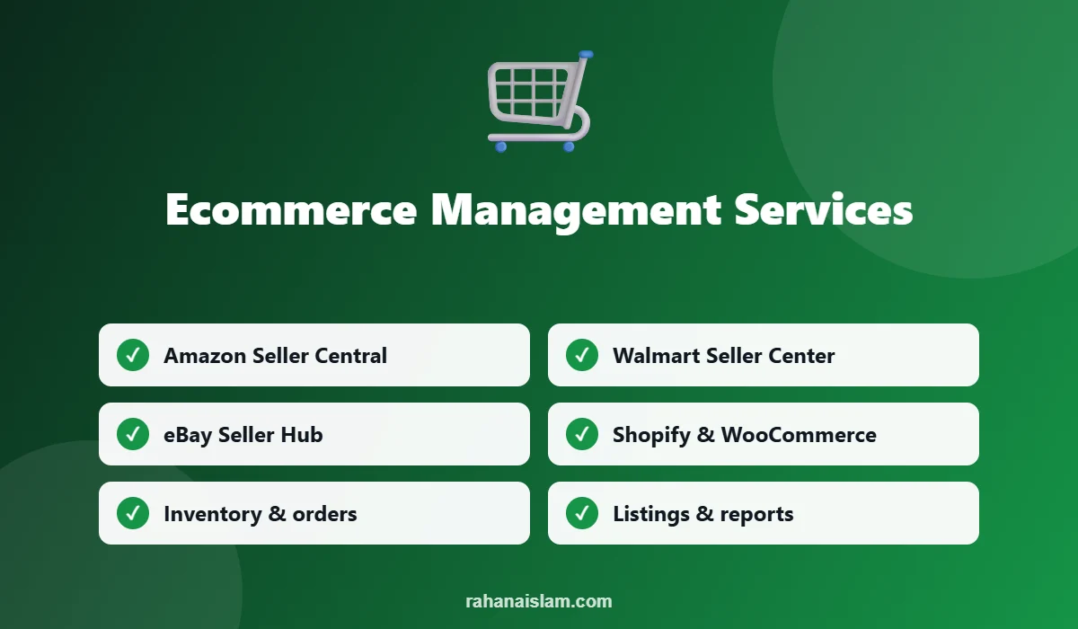 Ecommerce management services for Amazon, Walmart, eBay and Shopify