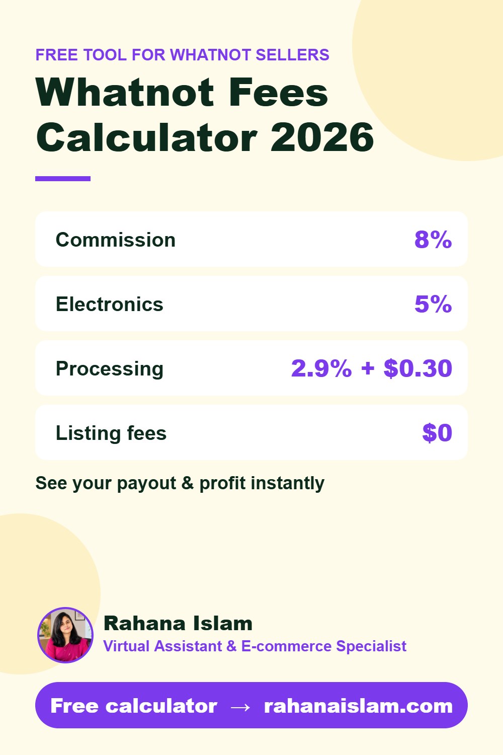 Whatnot fees calculator 2026: commission, processing fee and payout