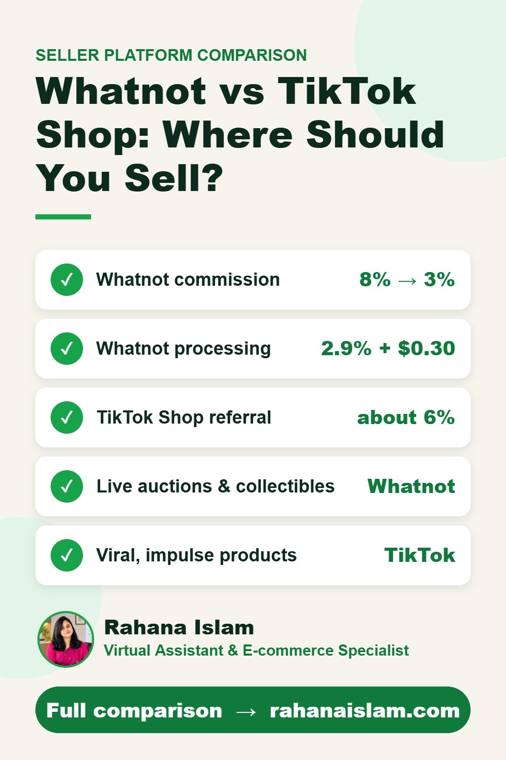 Whatnot vs TikTok Shop: fees and which platform to sell on