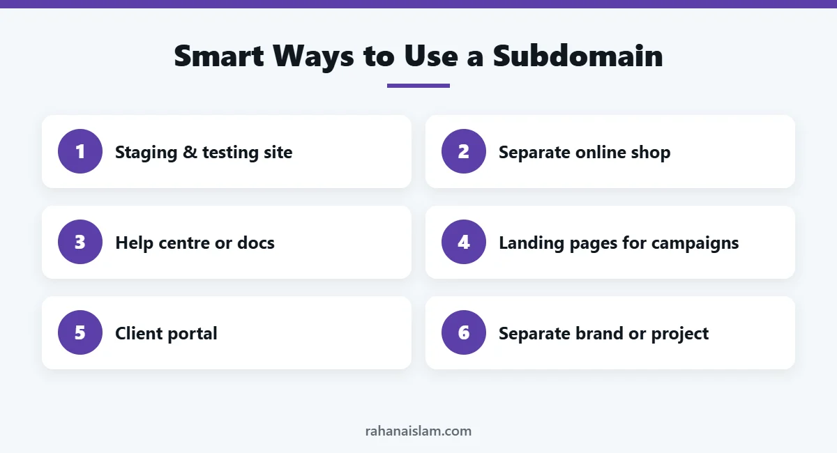 Common business uses for a subdomain