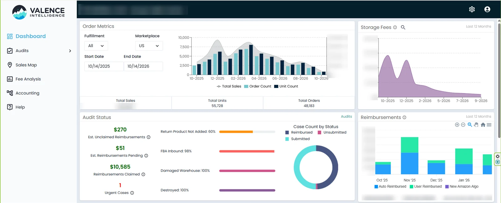 Valence Intelligence Amazon analytics: orders, storage fees and FBA reimbursements (client blurred)
