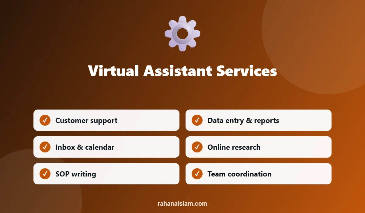 Virtual assistant services for customer support, data entry and admin